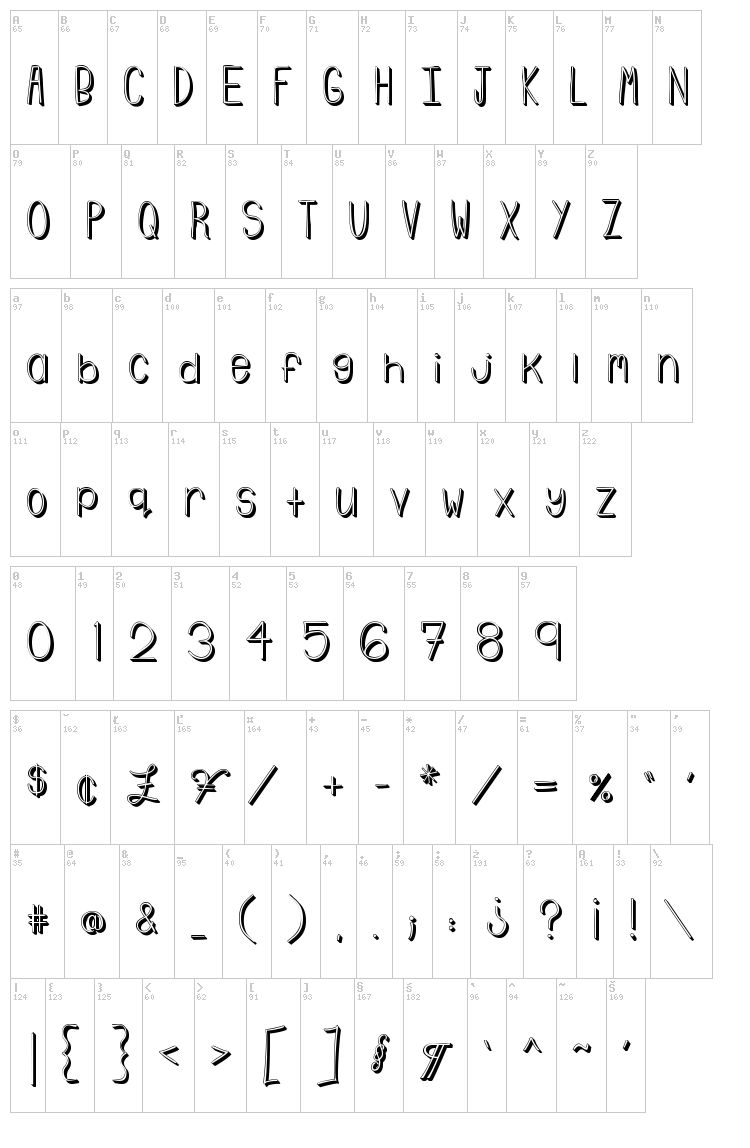 Emmy 3D font map